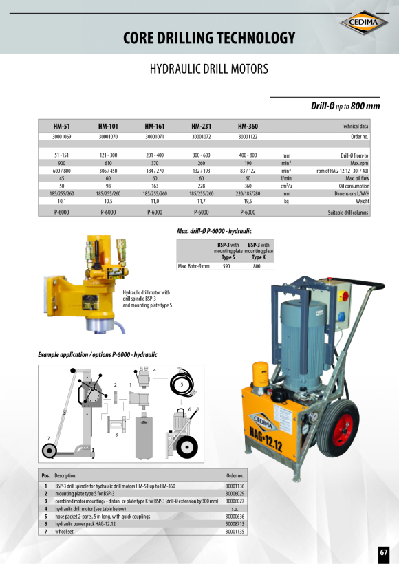 Cedima BSP-4 Bohrspindel 500cm³ 30000701