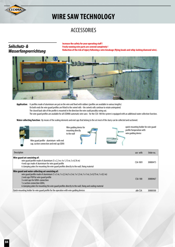 Cedima Schnellmontagehalter für Wasserfangset 30000500