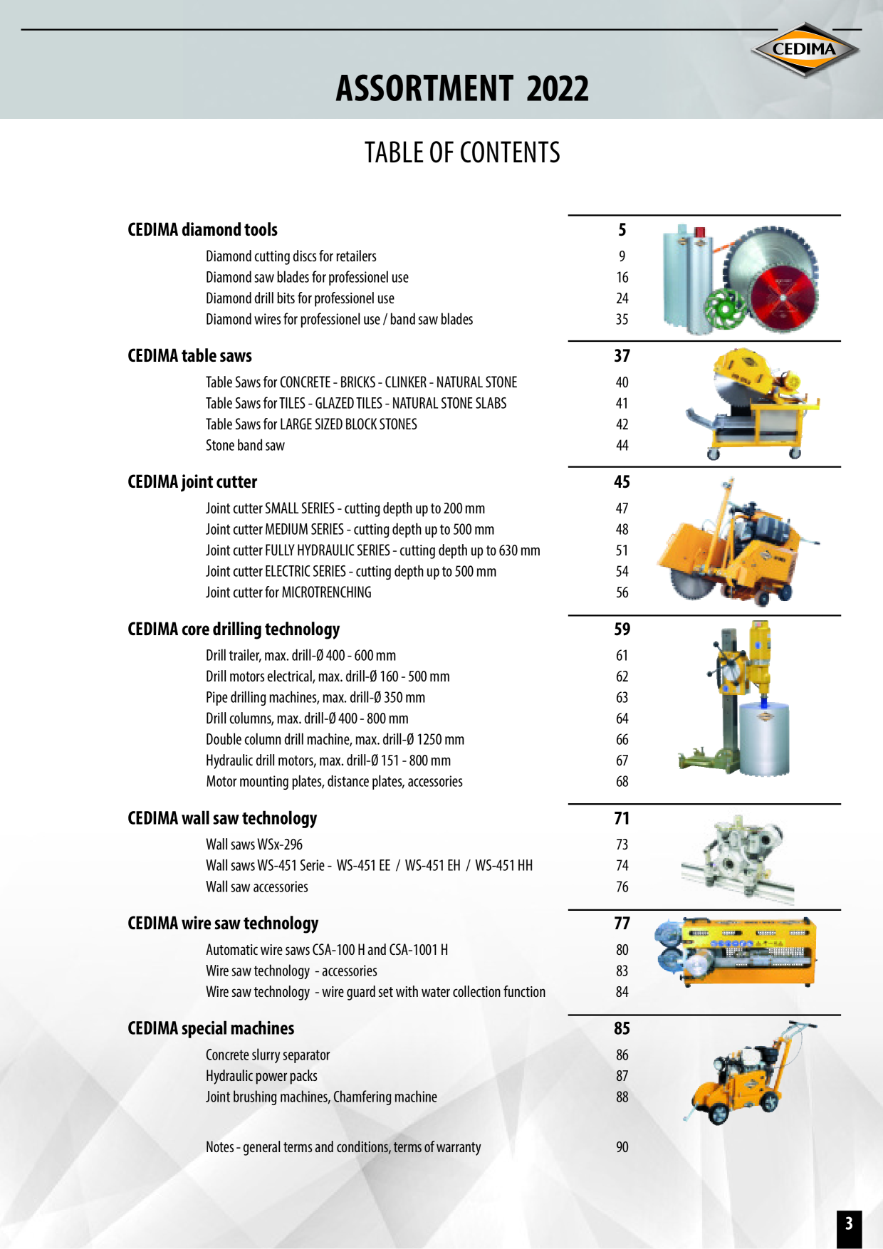 Catalog Overview Image
