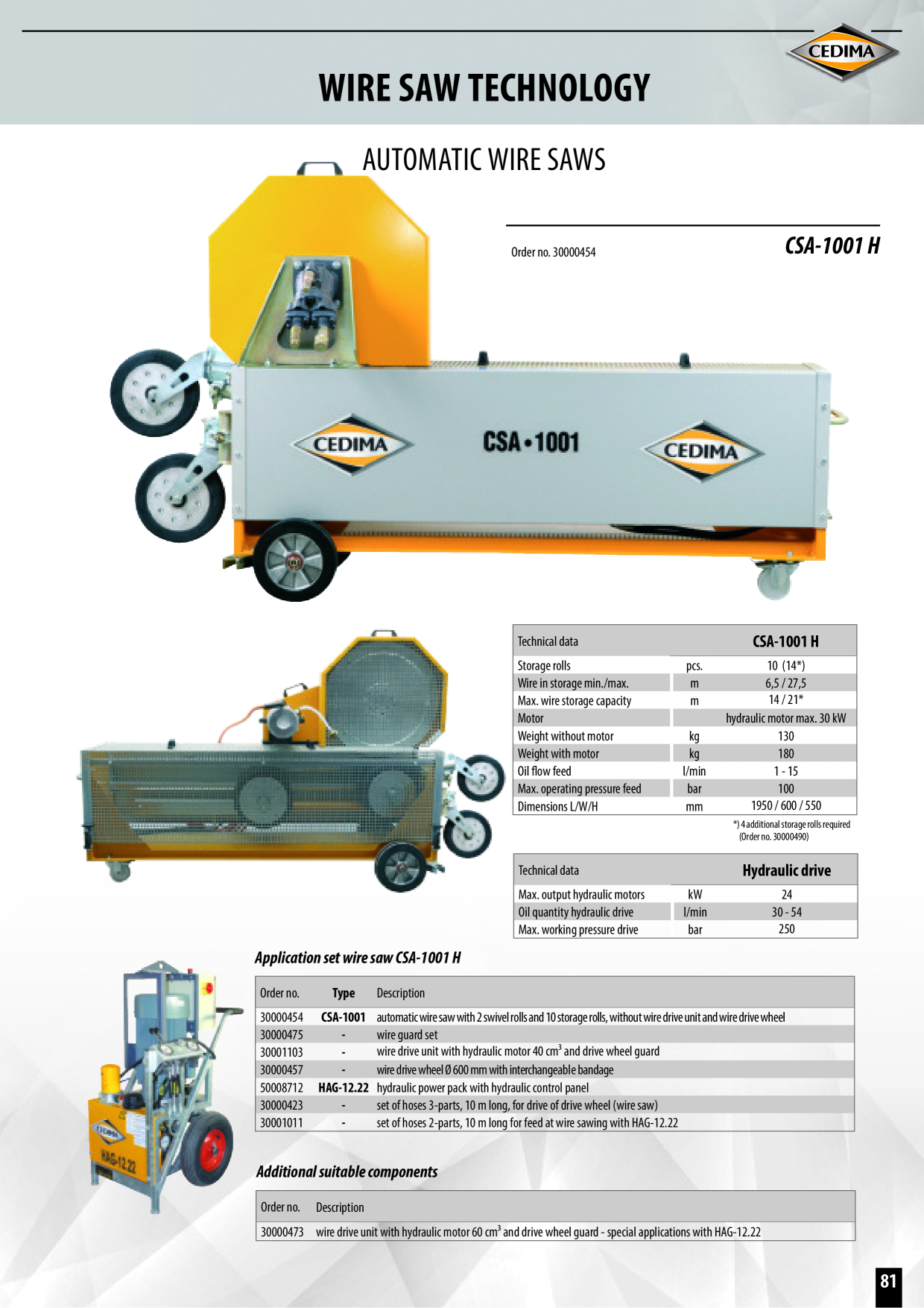 Catalog Overview Image