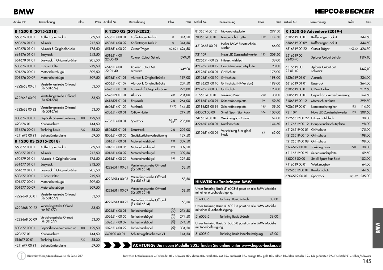 Catalog Overview Image