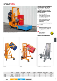 Förhandsvisning av katalog