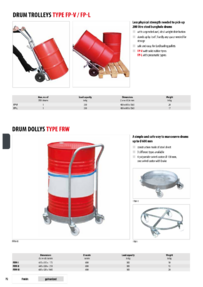 Förhandsvisning av katalog