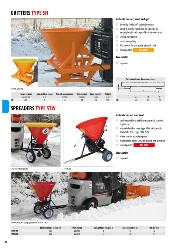 BAUER Krycí plachta 140021