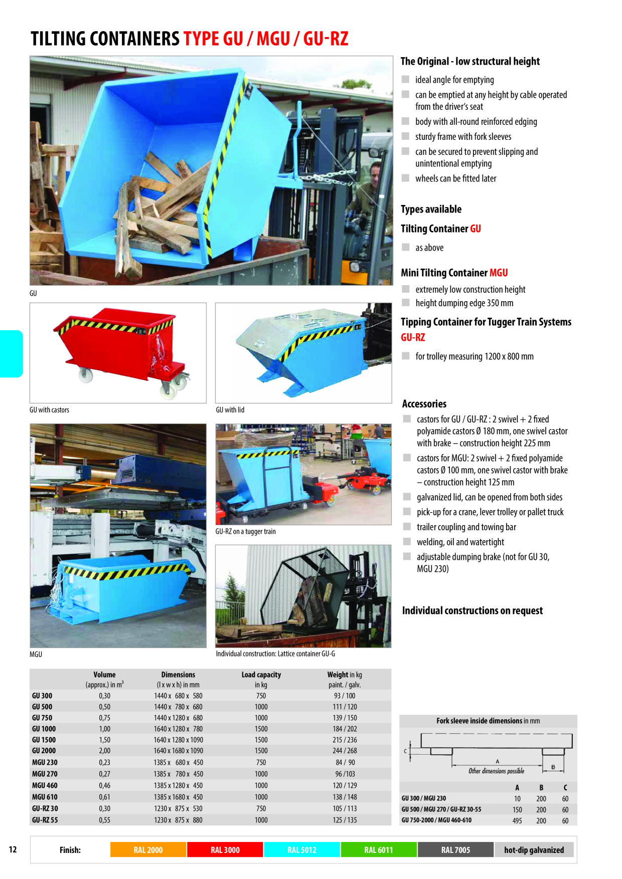 Catalog Overview Image