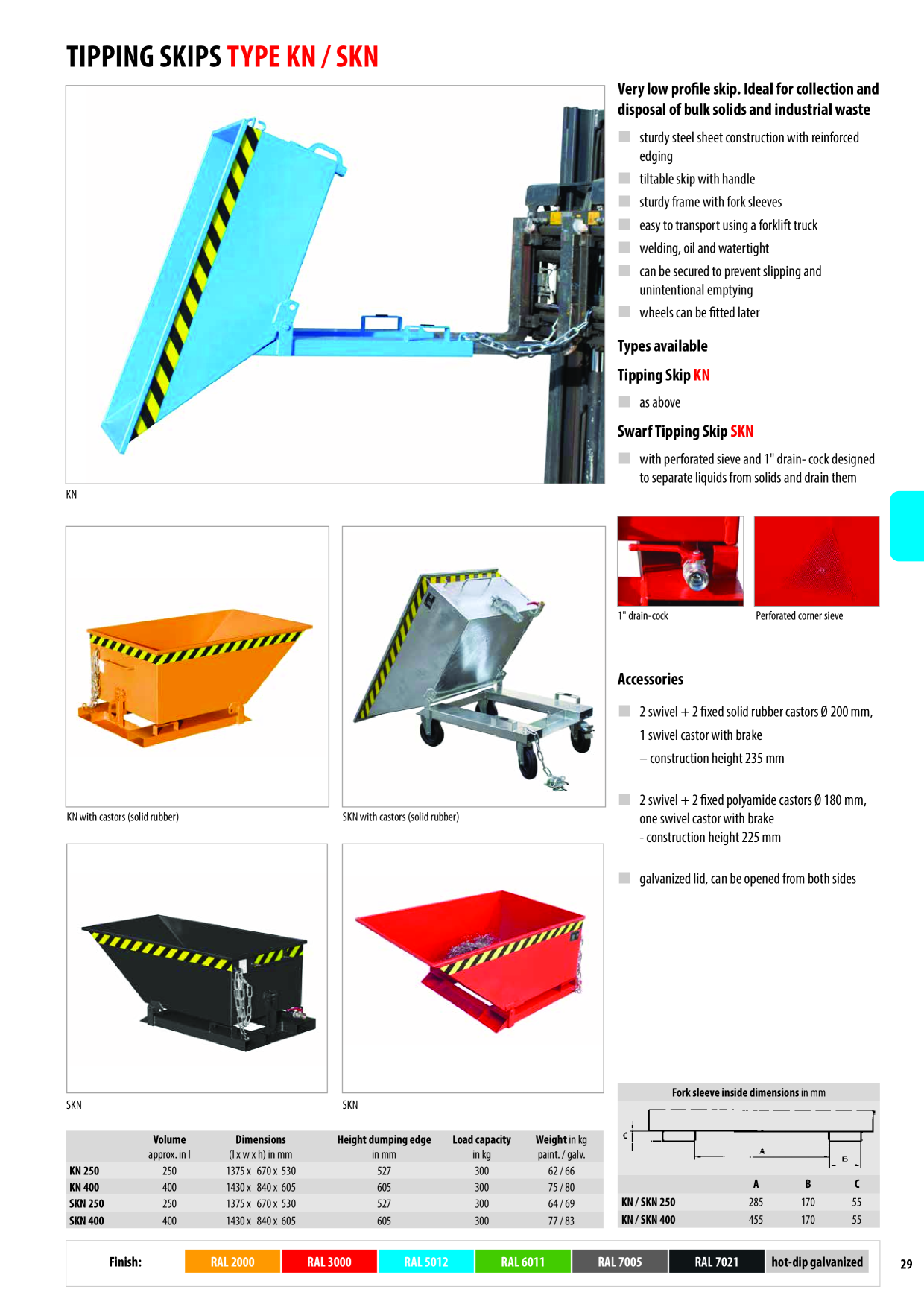 Förhandsvisning av katalog