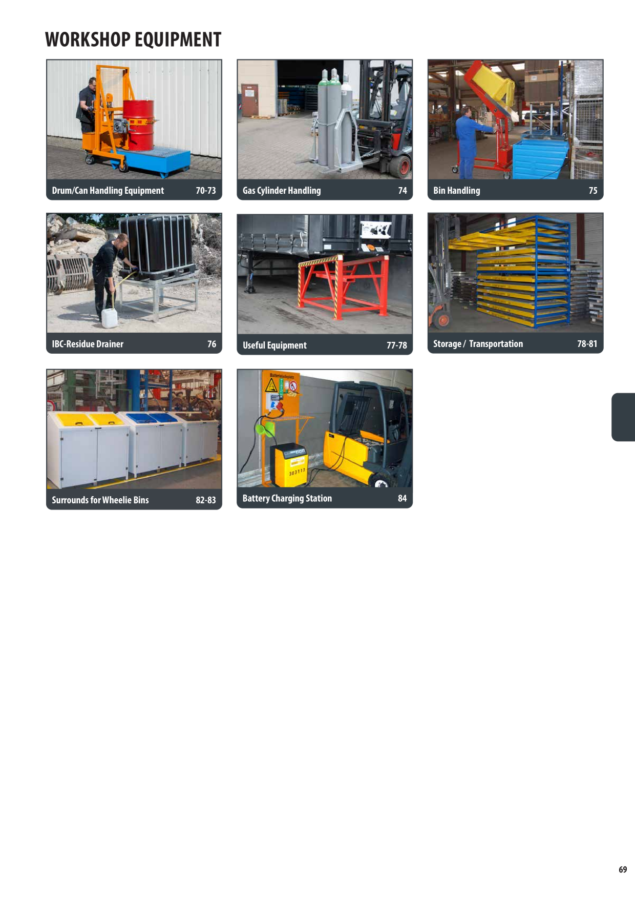 Catalog Overview Image