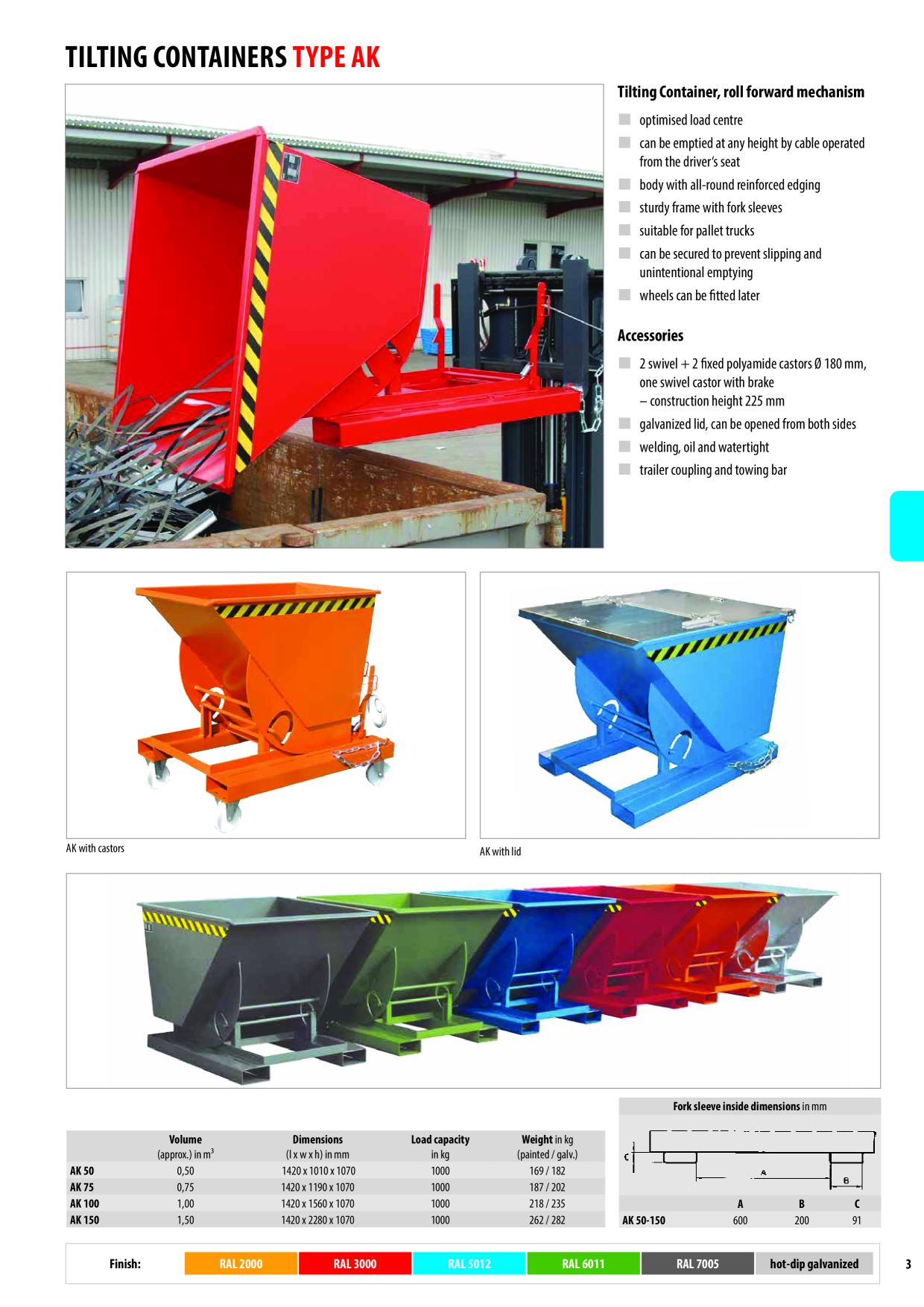 Catalog Overview Image