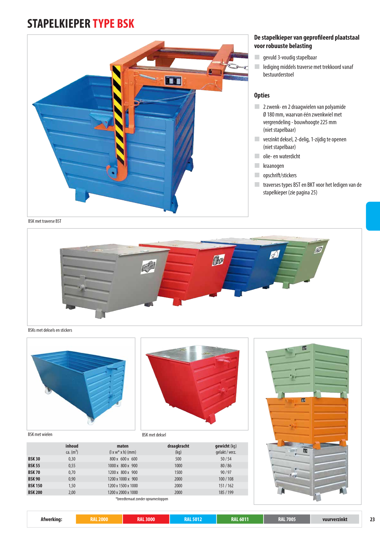 Voorbeeldafbeelding catalogus