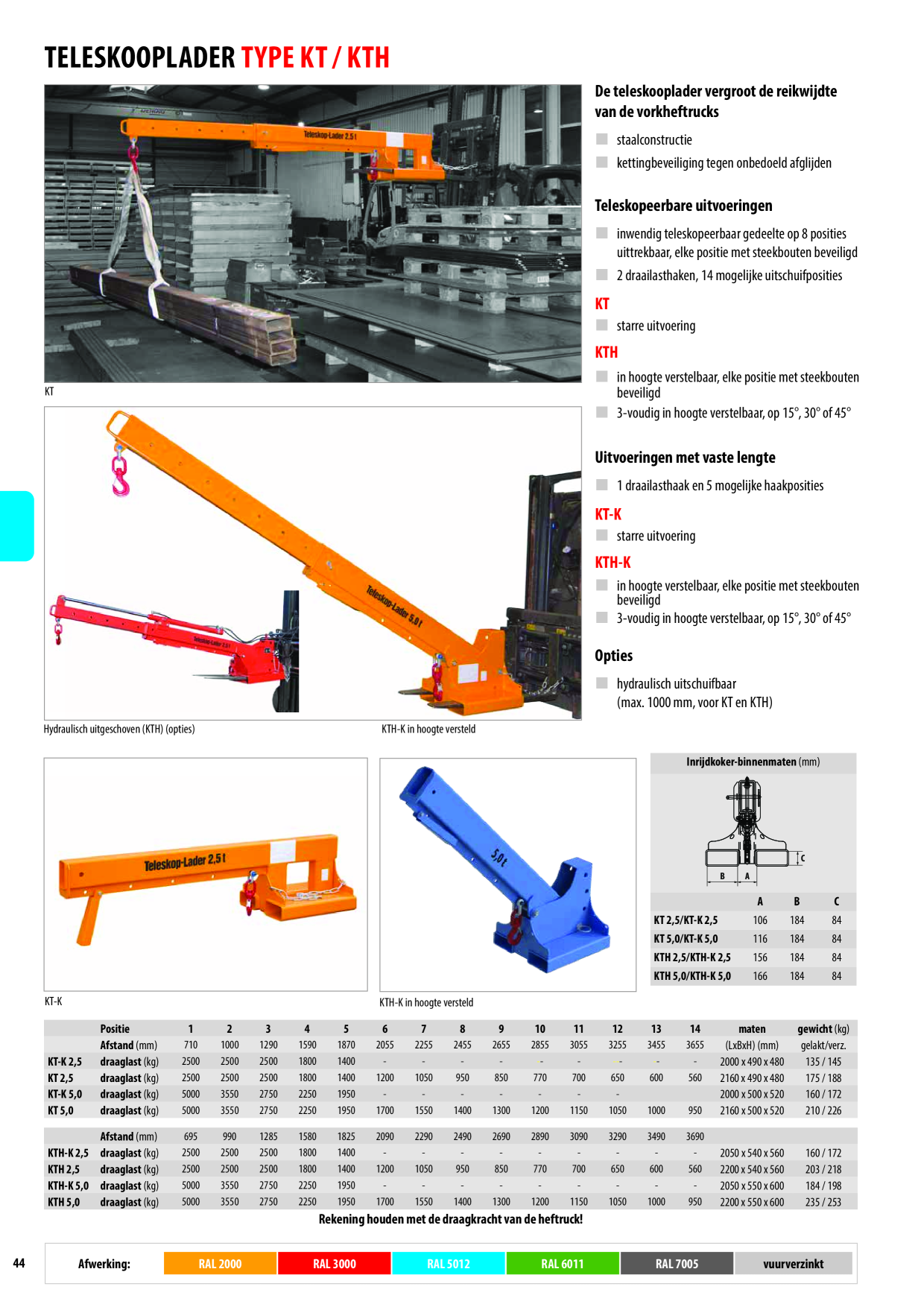 Voorbeeldafbeelding catalogus