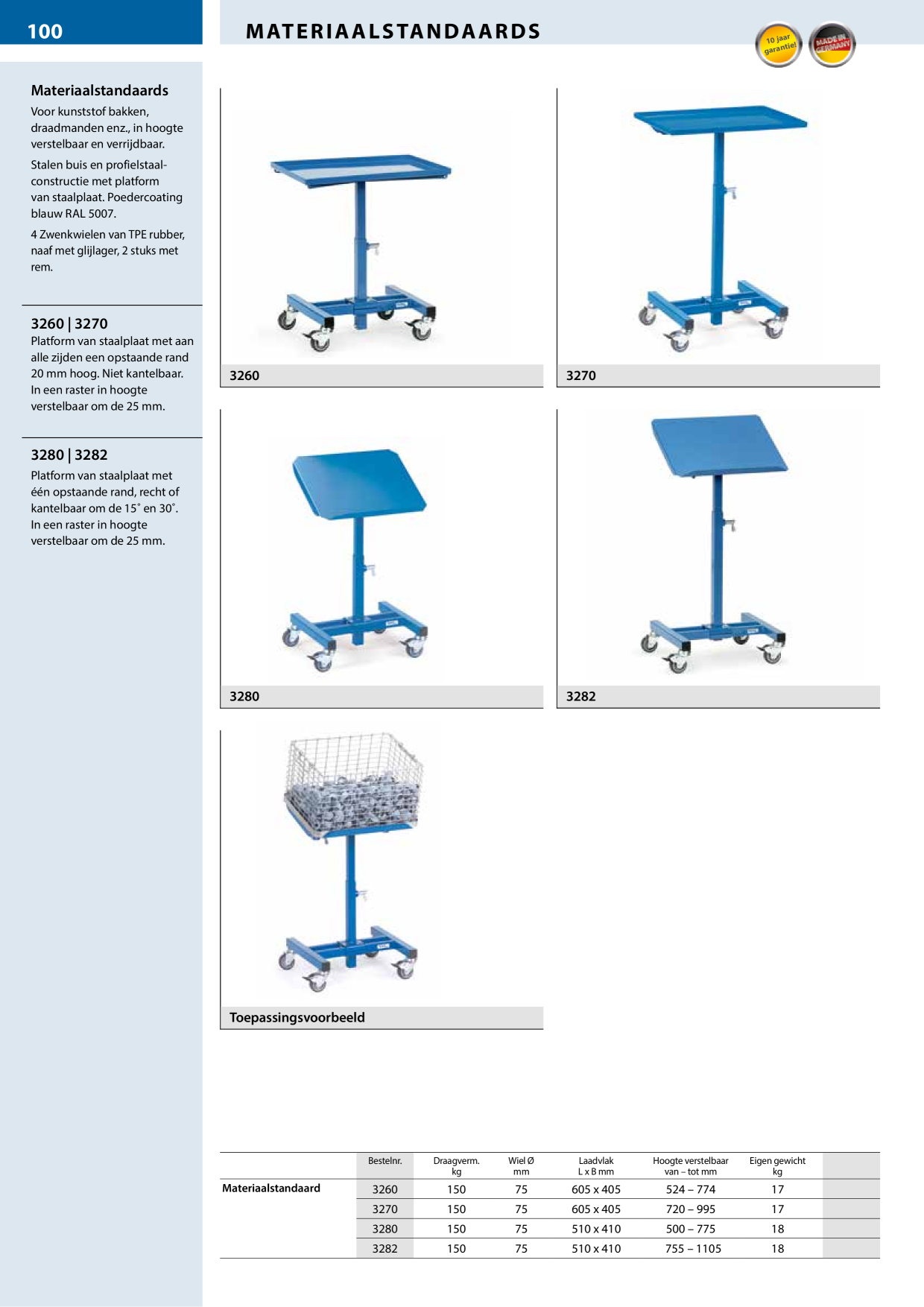 Voorbeeldafbeelding catalogus