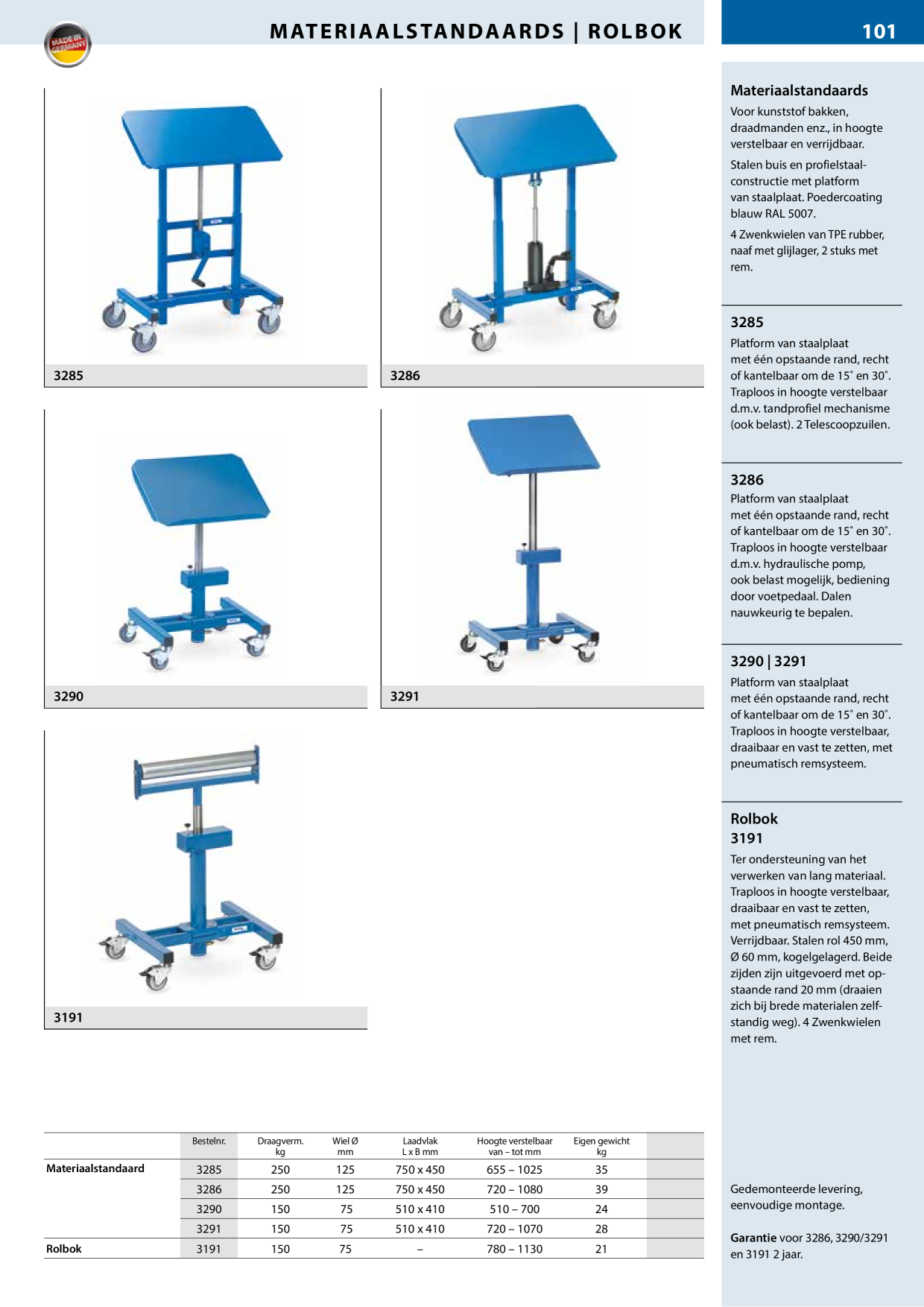Voorbeeldafbeelding catalogus