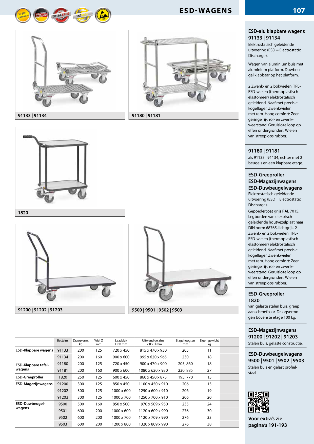 Voorbeeldafbeelding catalogus
