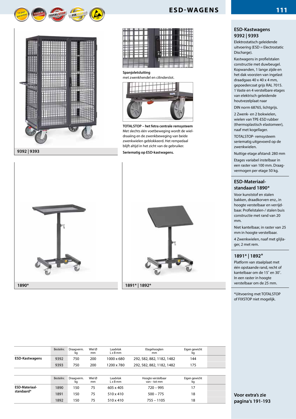 Catalog Overview Image
