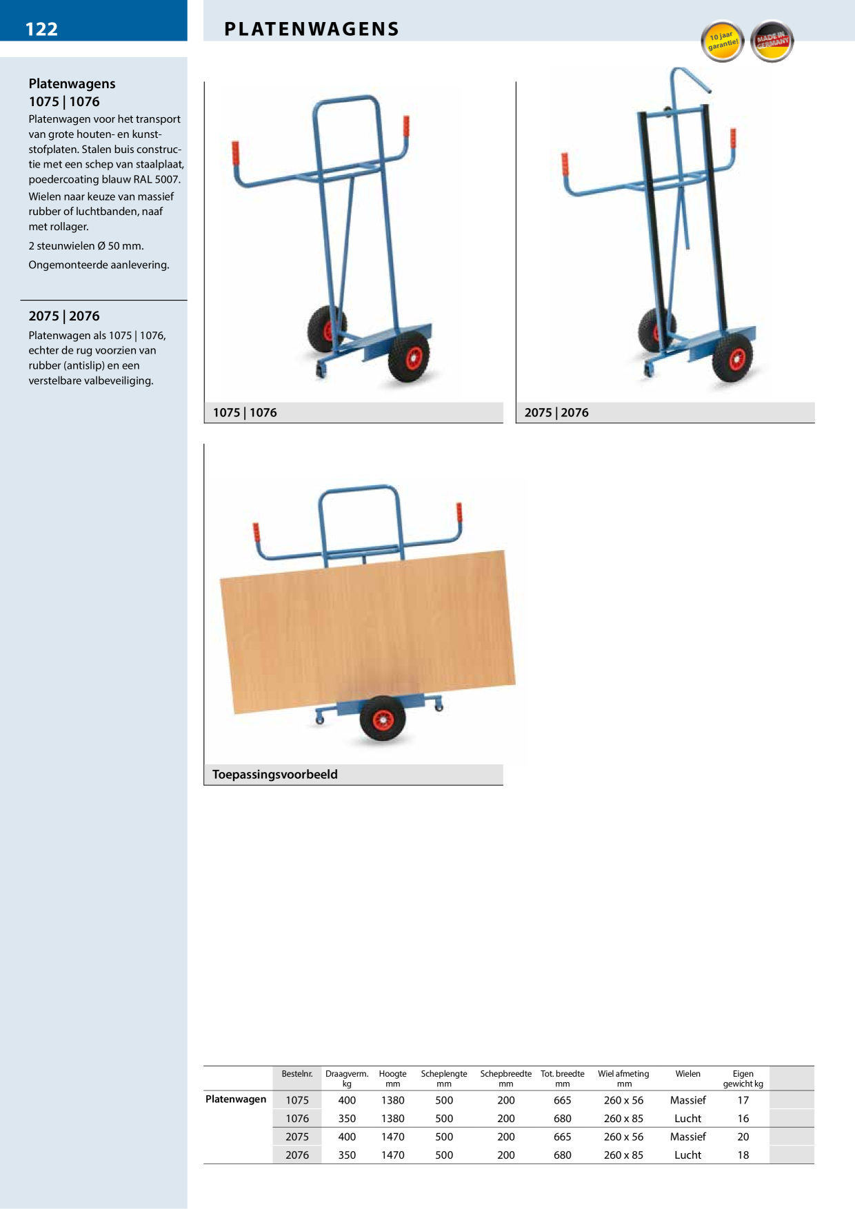 Catalog Overview Image