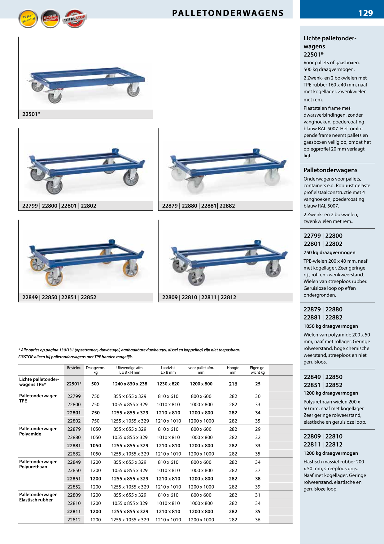 Voorbeeldafbeelding catalogus
