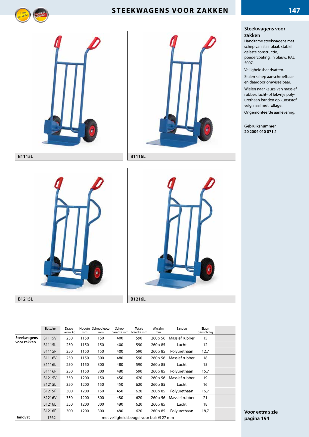 Catalog Overview Image