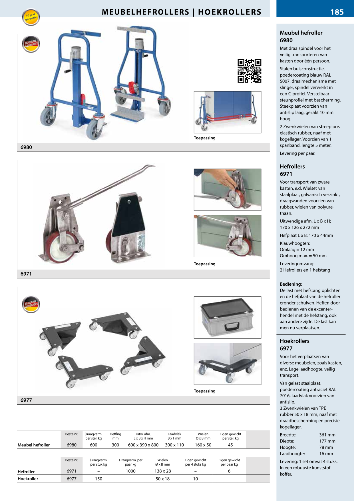 Catalog Overview Image