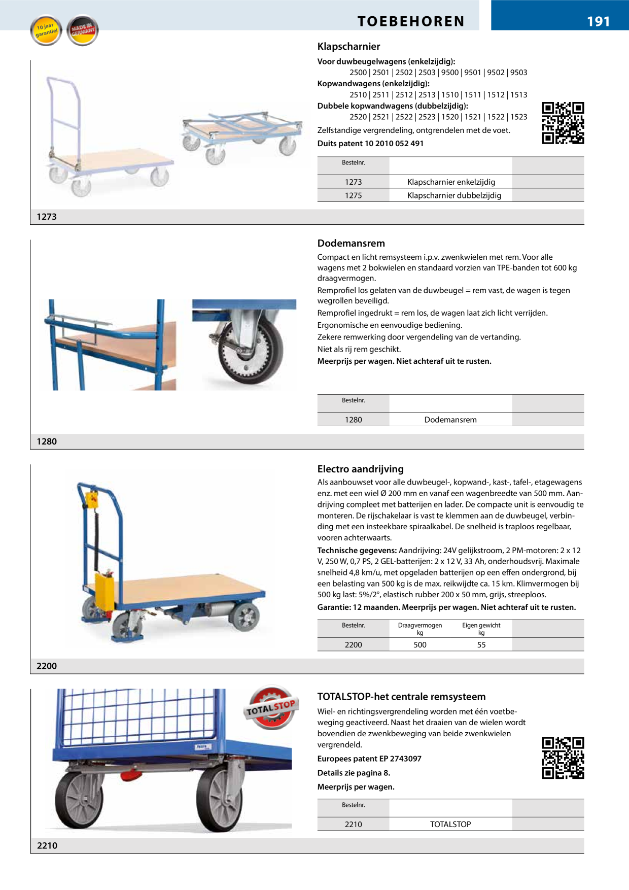 Catalog Overview Image