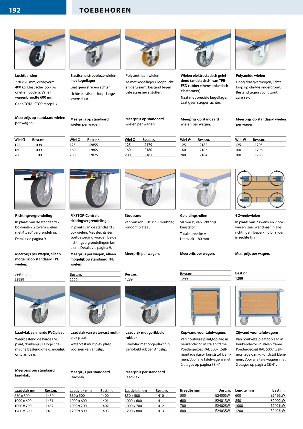 Catalog Overview Image