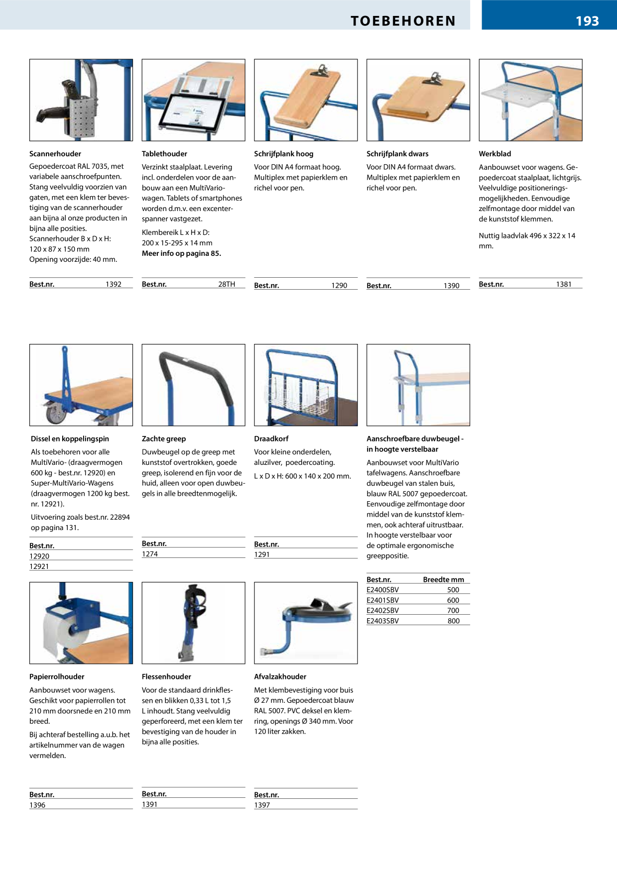 Catalog Overview Image