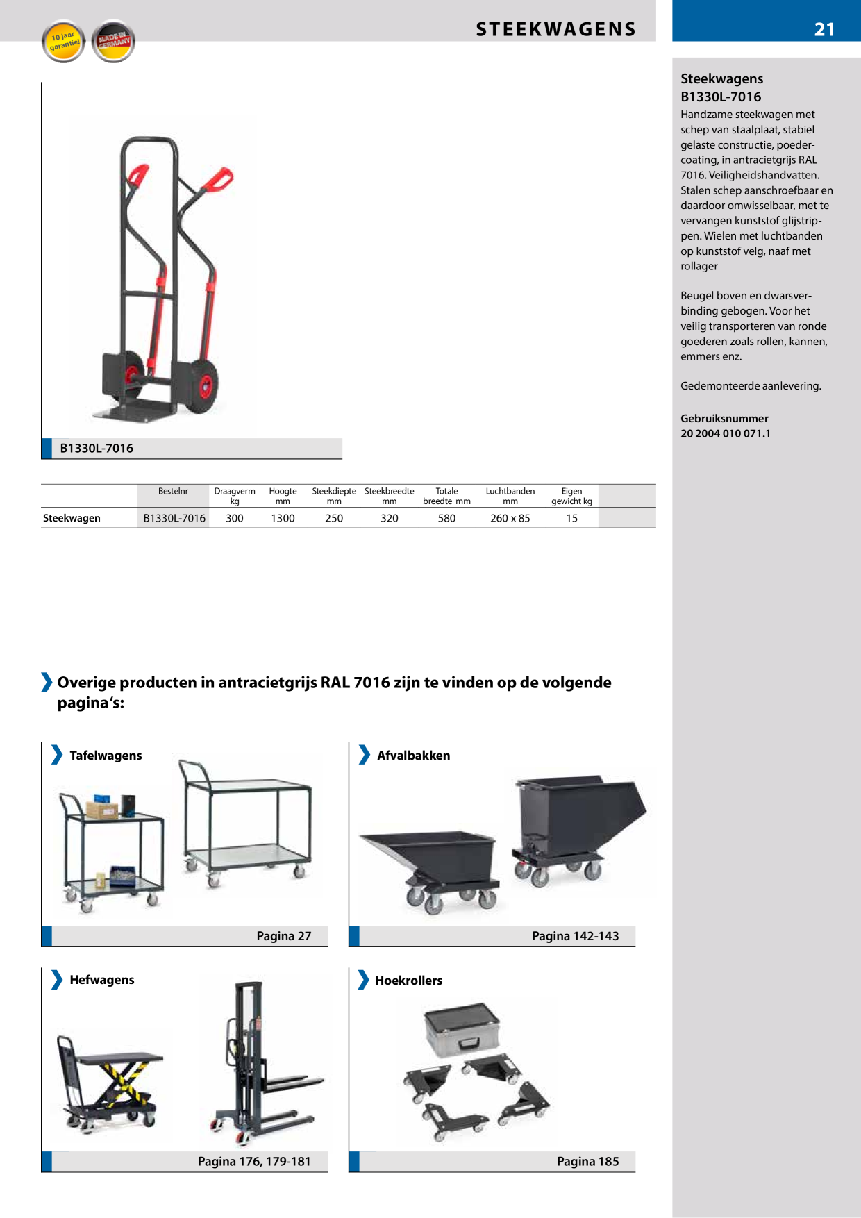 Catalog Overview Image