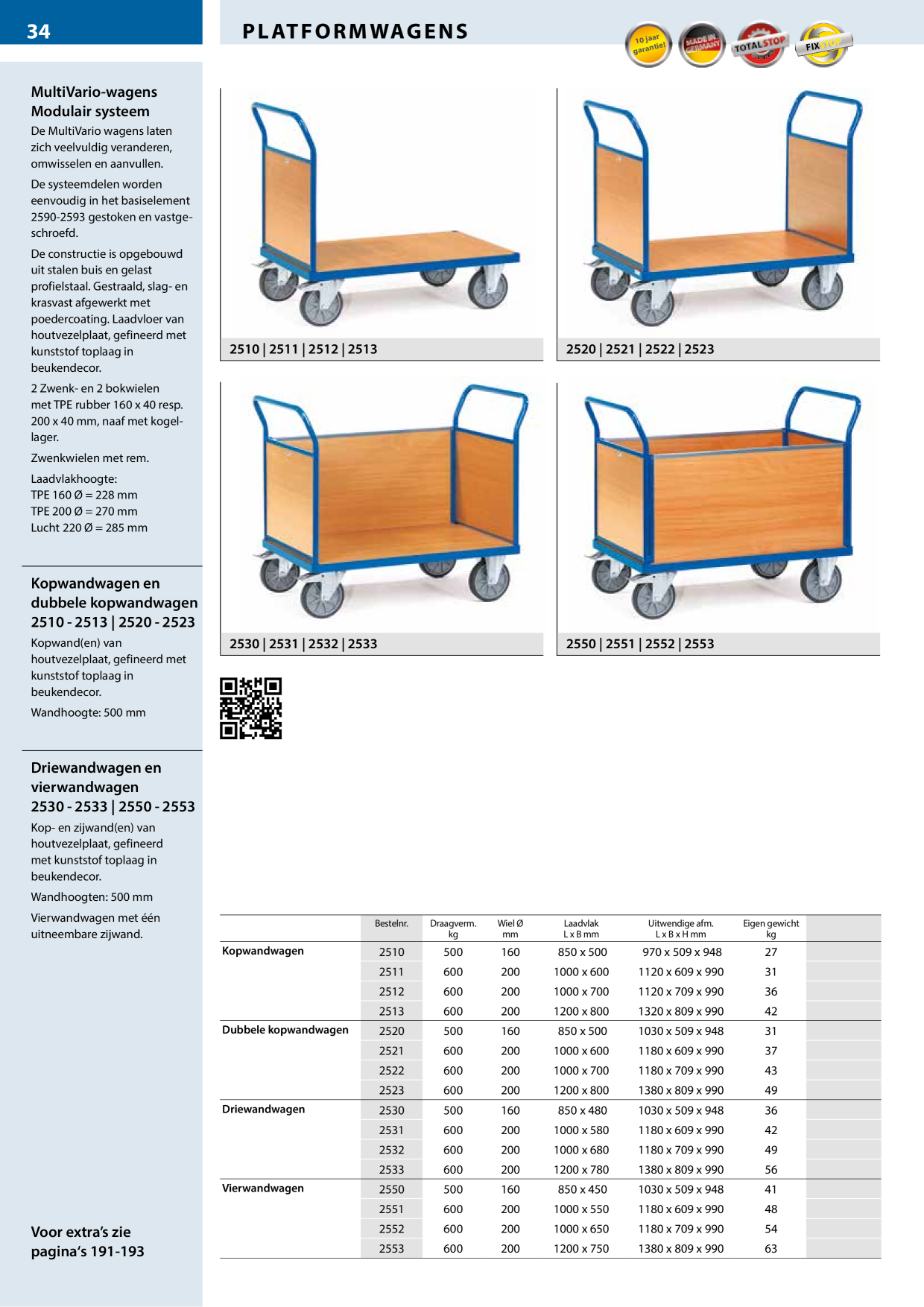 Voorbeeldafbeelding catalogus