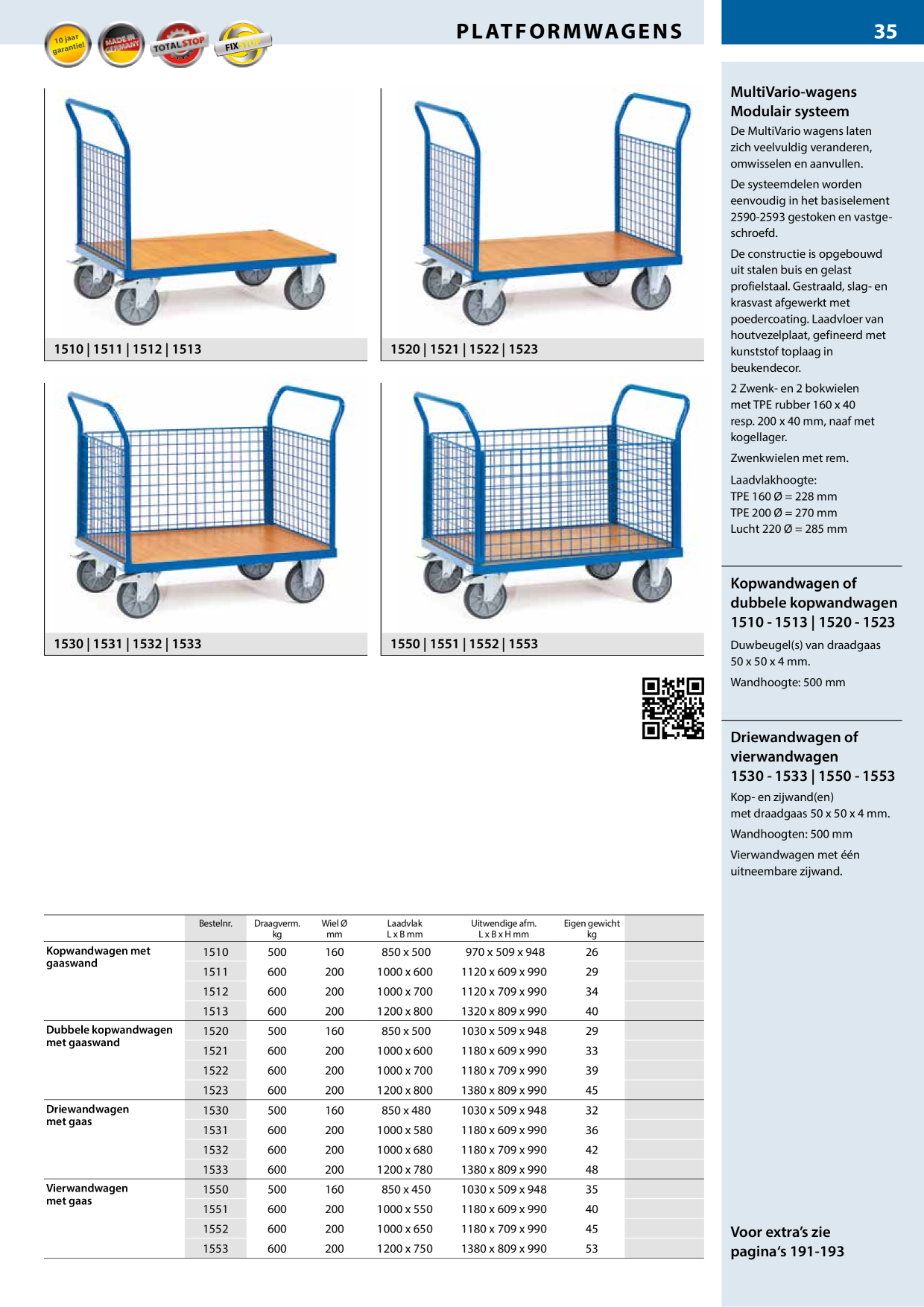 Voorbeeldafbeelding catalogus