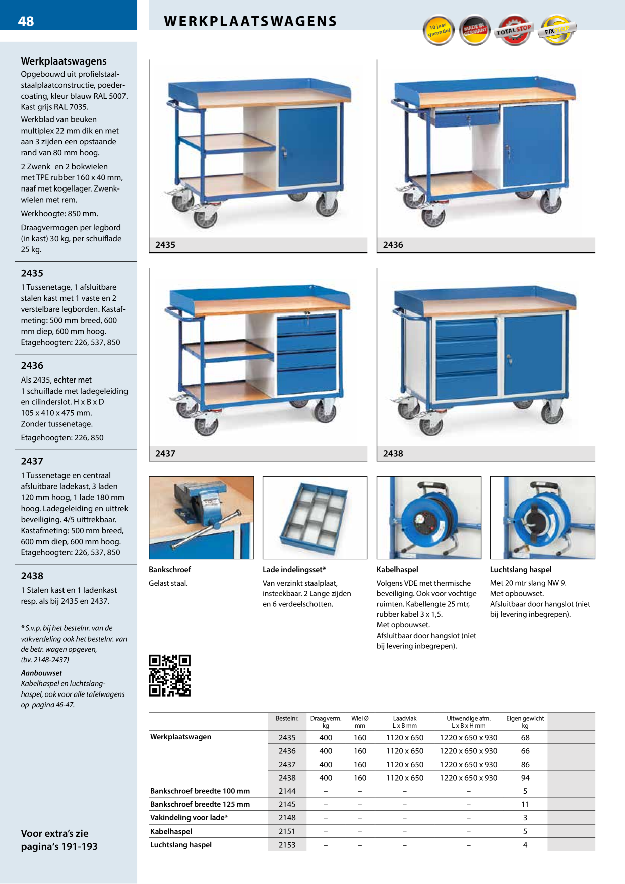Catalog Overview Image