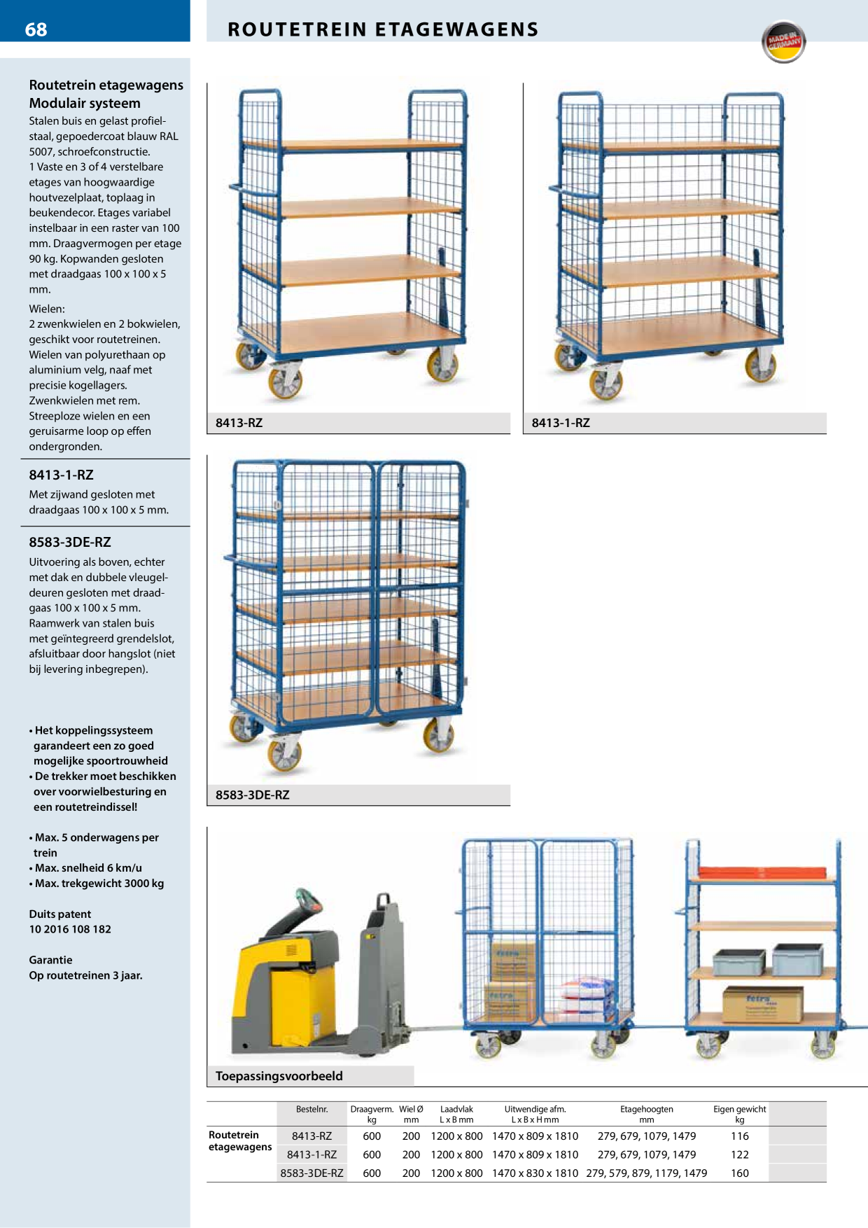 Catalog Overview Image
