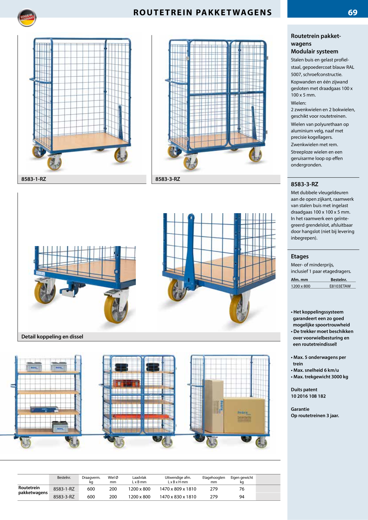 Catalog Overview Image