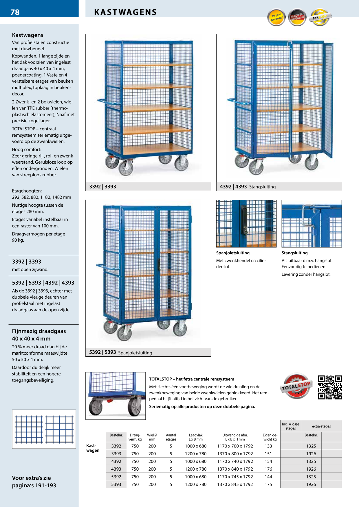 Voorbeeldafbeelding catalogus