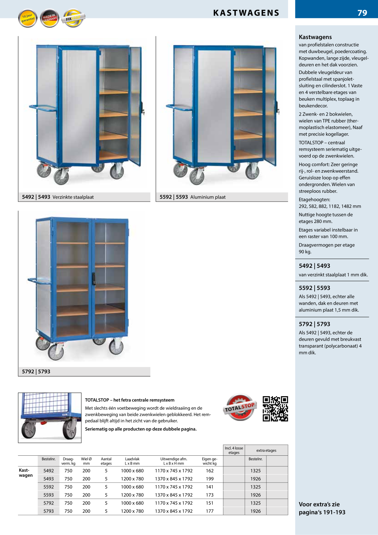 Voorbeeldafbeelding catalogus