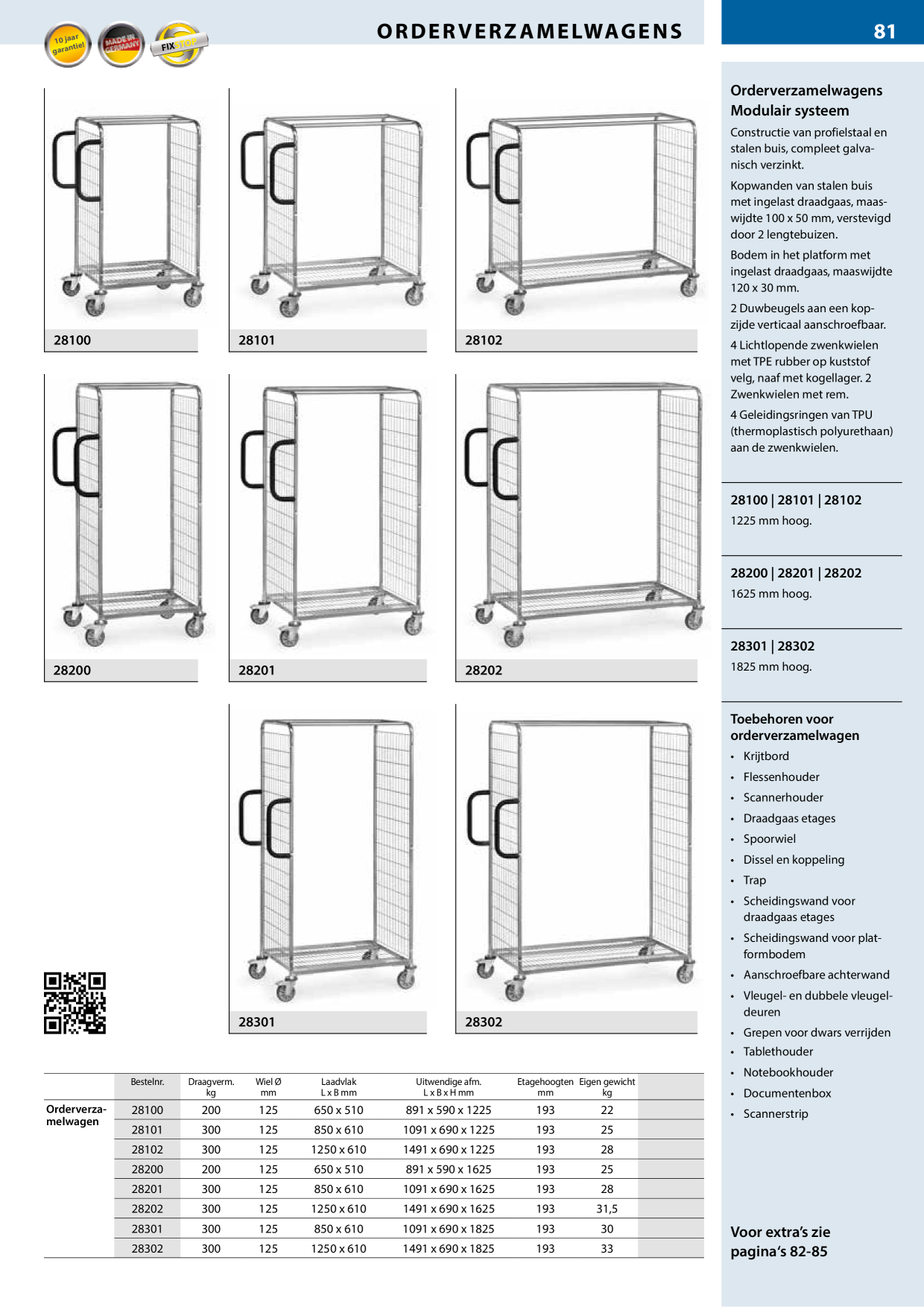 Catalog Overview Image