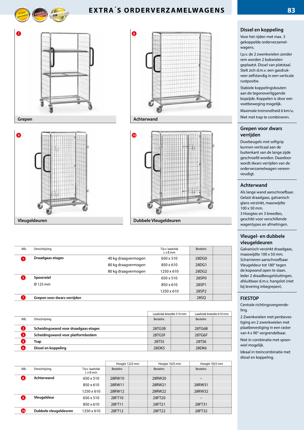 Catalog Overview Image