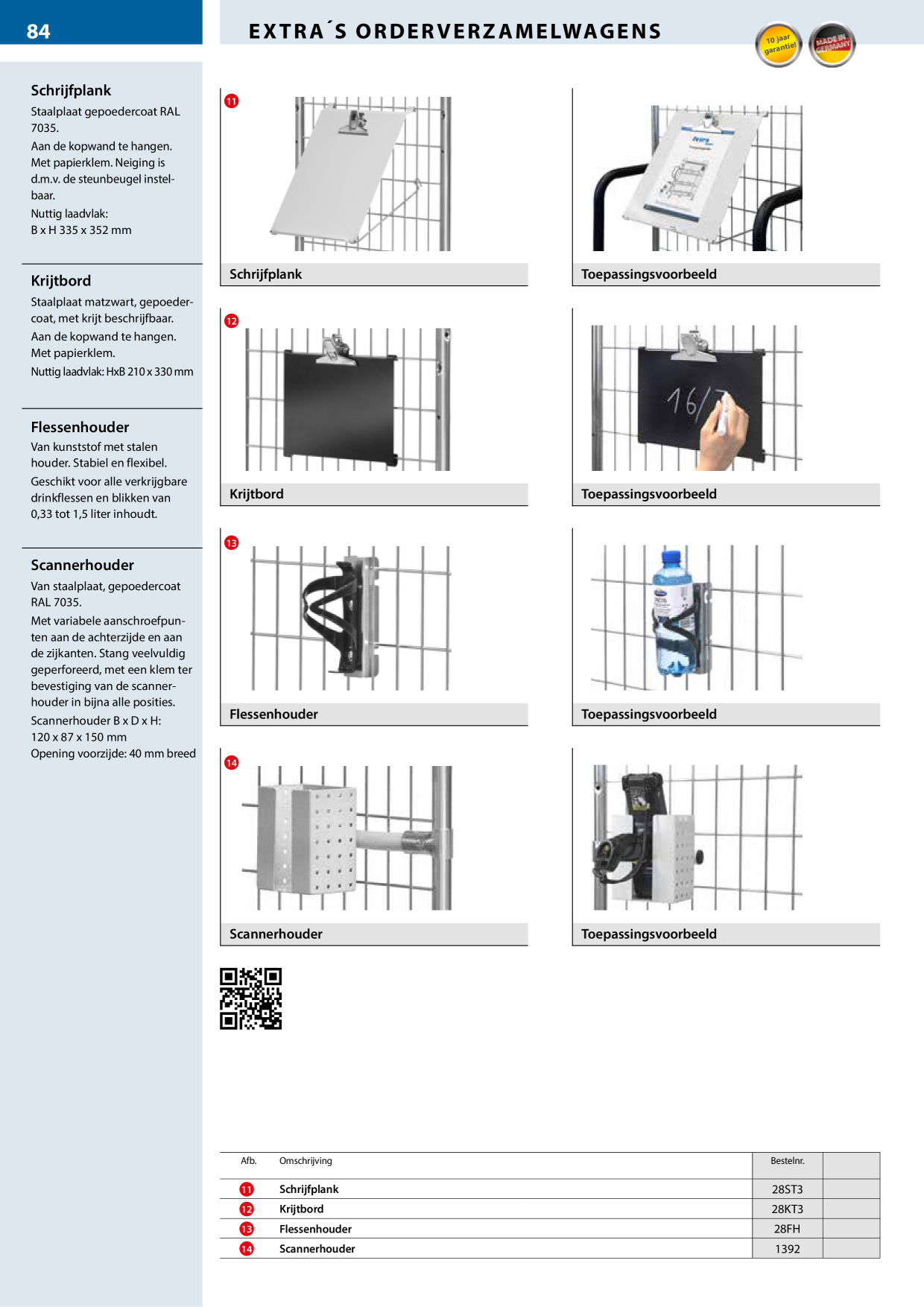 Catalog Overview Image