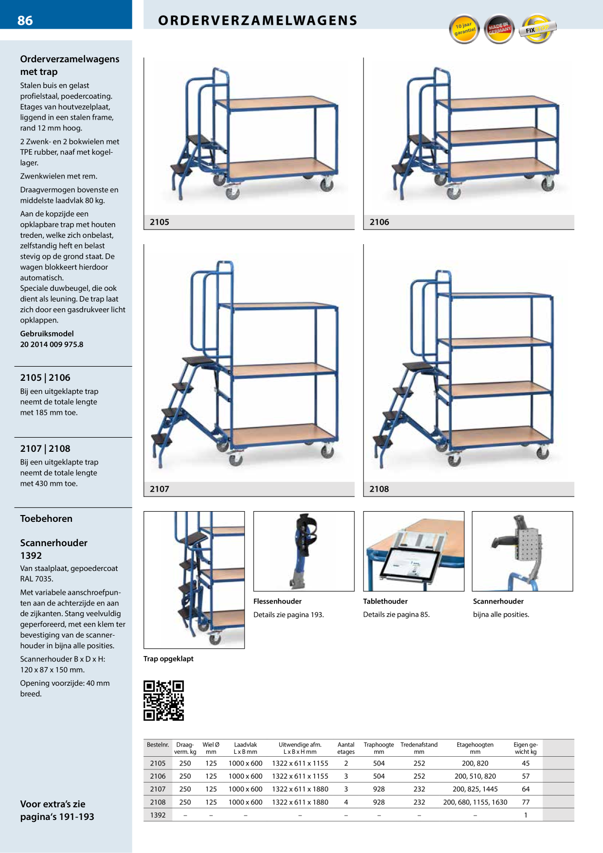 Catalog Overview Image