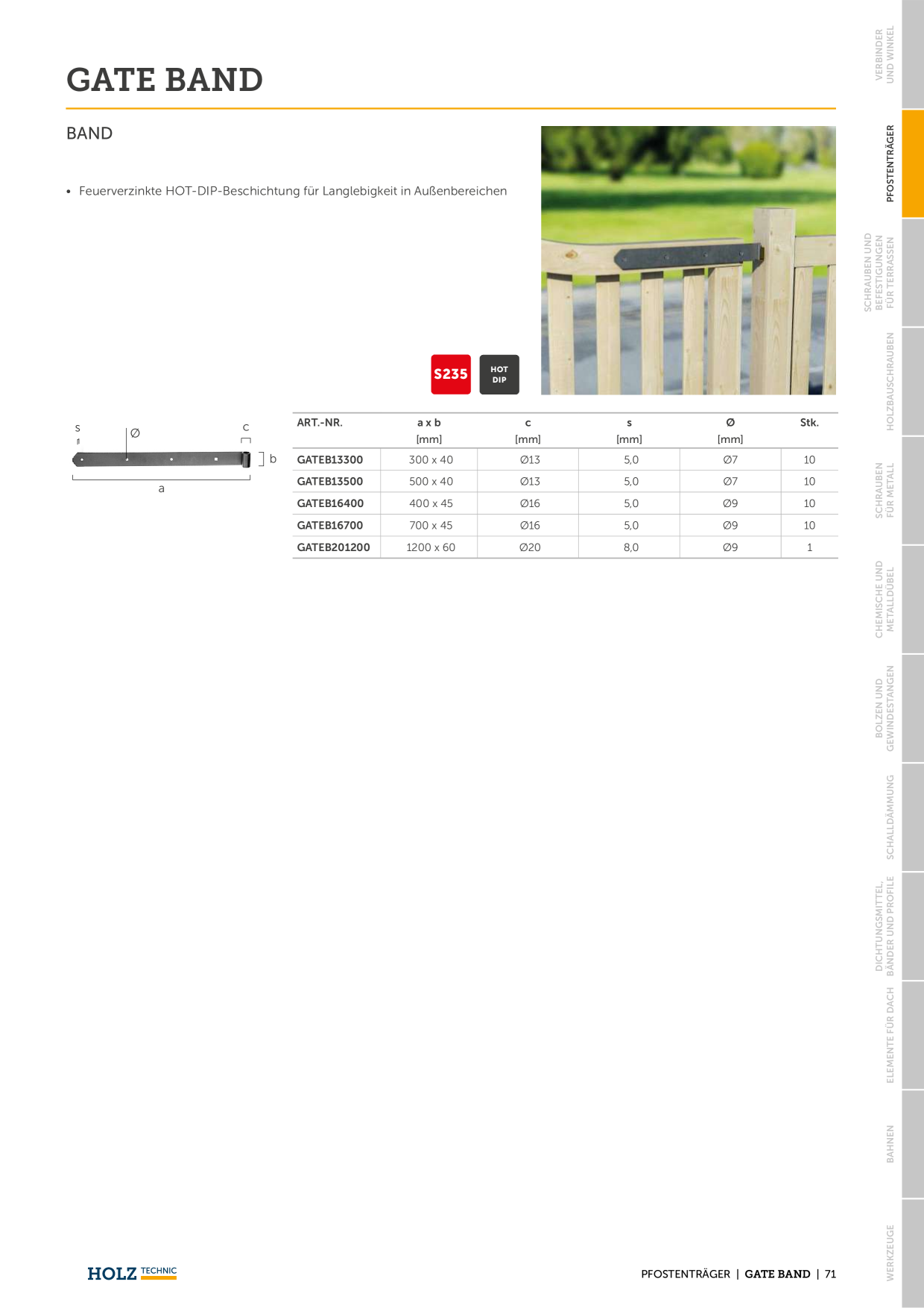 Catalog Overview Image