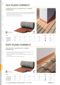 Förhandsvisning av katalog