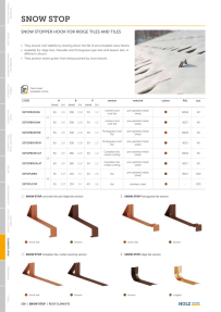 Förhandsvisning av katalog