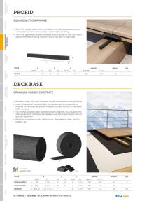 Förhandsvisning av katalog