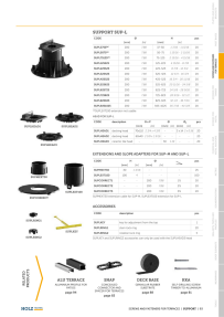 Pré-visualização do catálogo