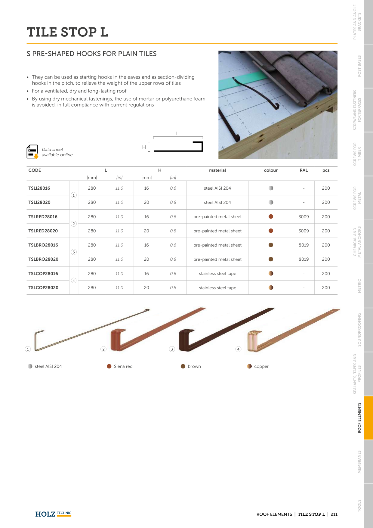Catalog Overview Image