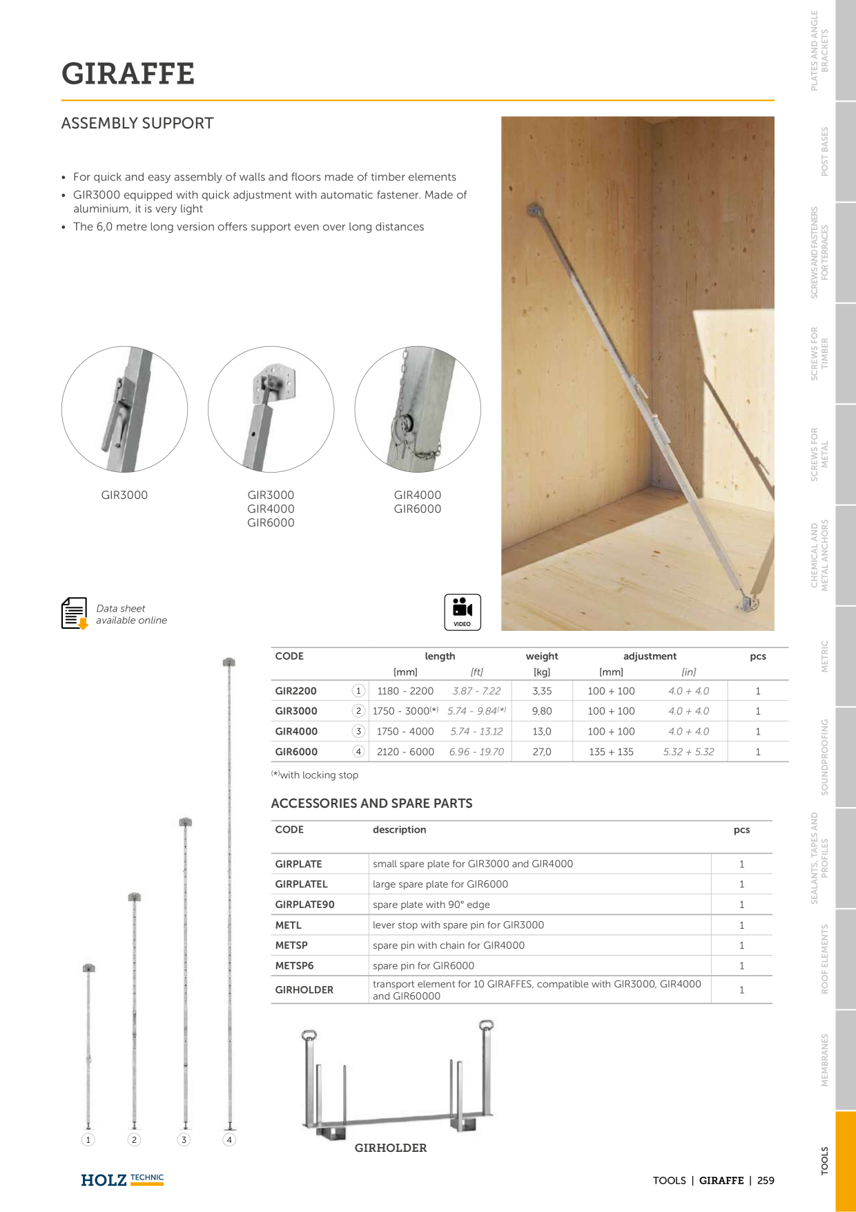 Catalog Overview Image