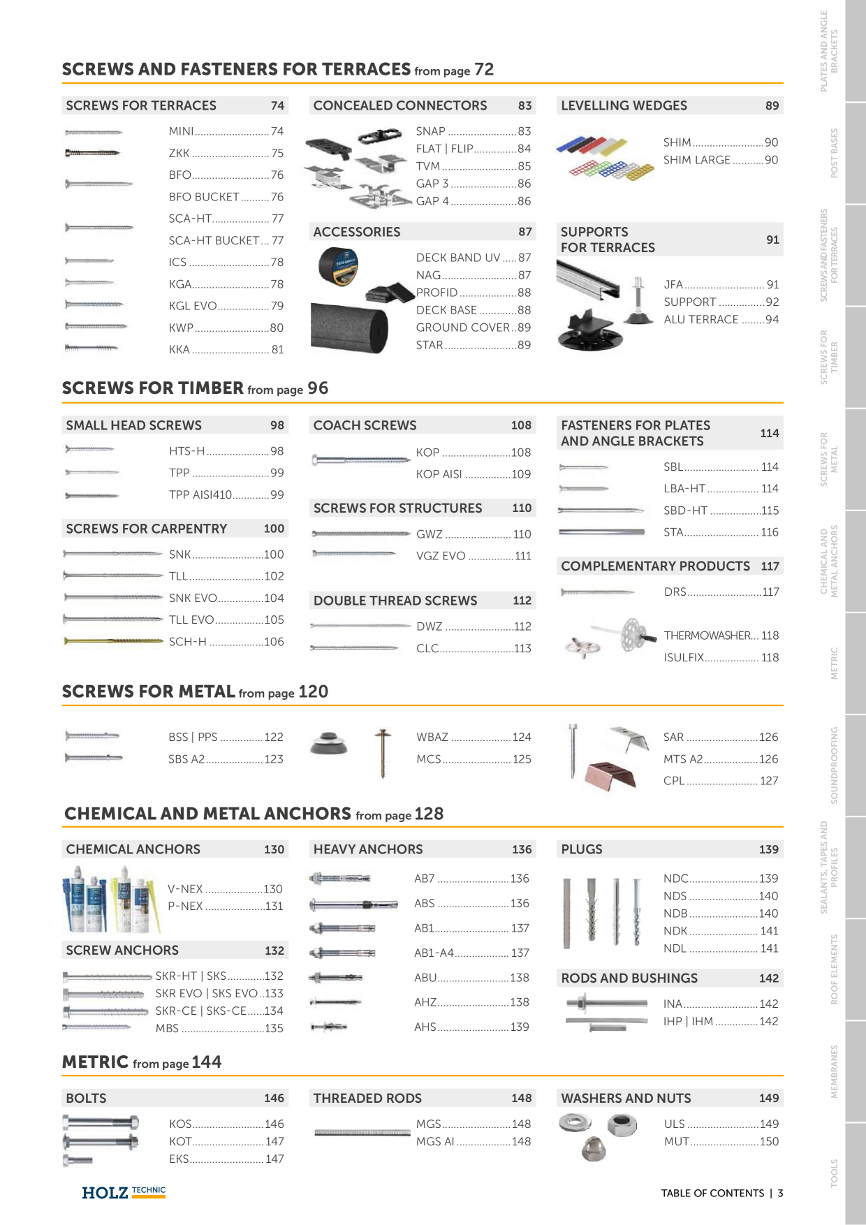 Catalog Overview Image