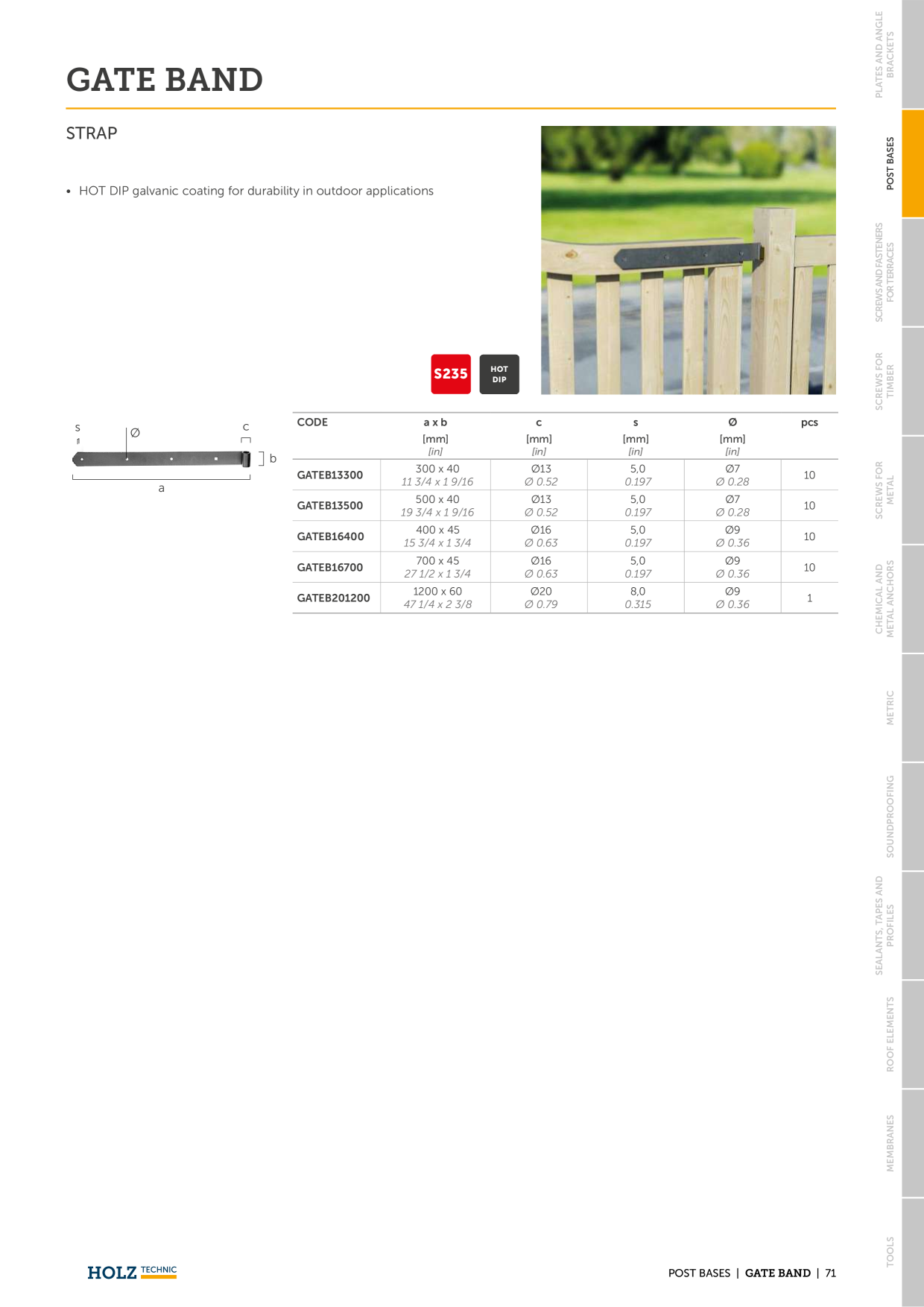 Catalog Overview Image