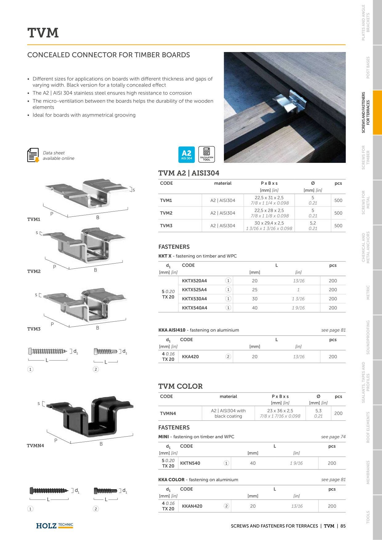 Catalog Overview Image