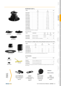 Image d’aperçu du catalogue