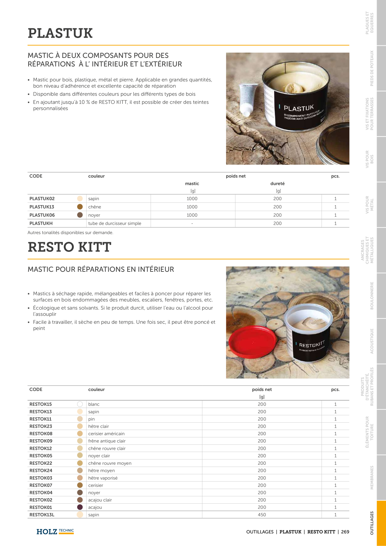 Catalog Overview Image