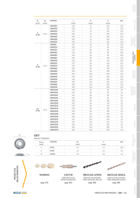 Pré-visualização do catálogo